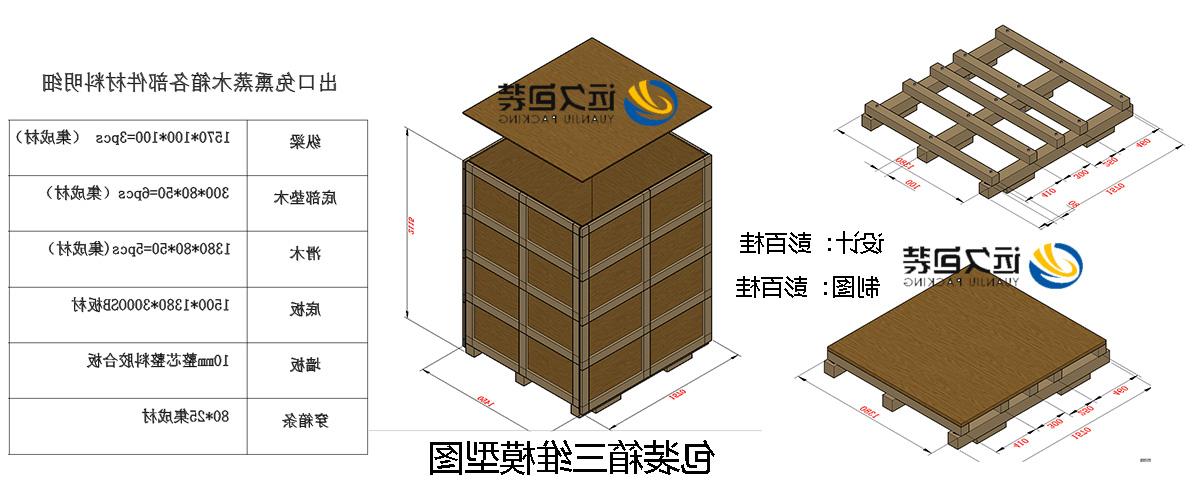 <a href='http://45it.kmktvonline.net'>买球平台</a>的设计需要考虑流通环境和经济性